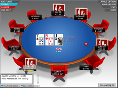 Bet Online Poker Table